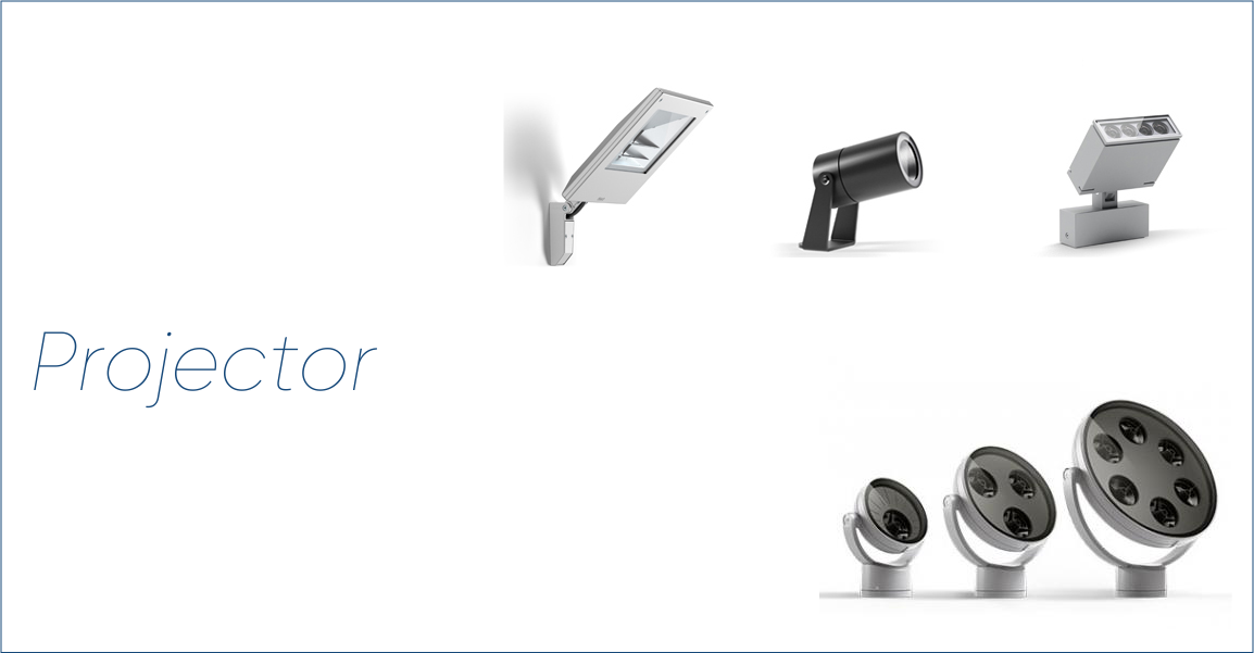 Projector